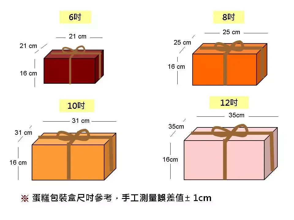 juguo doris cake box size orig