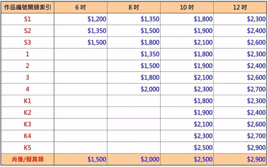 juguo doris cake price 20260410 orig